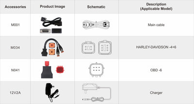 OBDSTAR iScan Harley Davidson scan tool accessories
