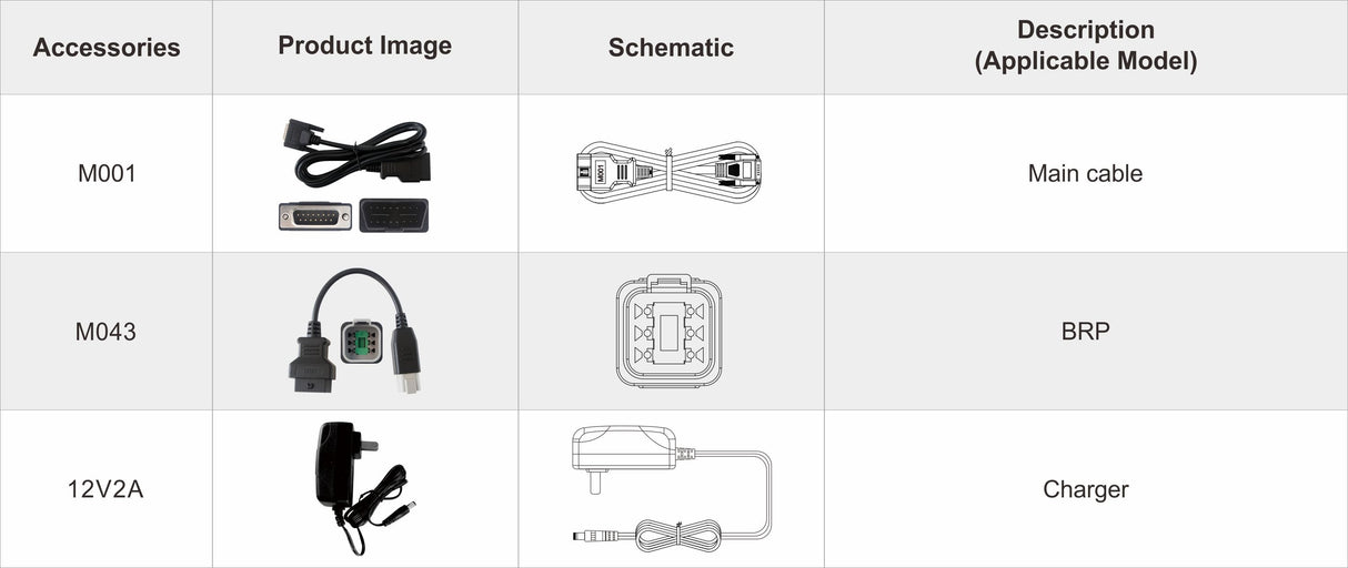 OBDSTAR iScan BRP & BRP Boat scan tool accessories