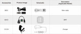 OBDSTAR iScan BRP & BRP Boat scan tool accessories
