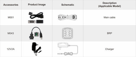 OBDSTAR iScan BRP & BRP Boat scan tool accessories