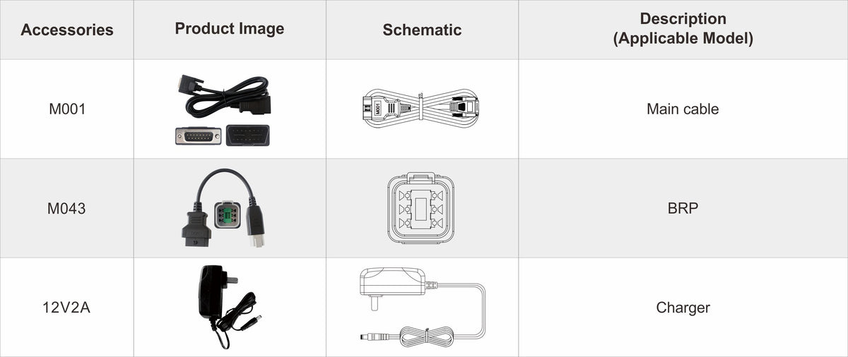 OBDSTAR iScan BRP & BRP Boat scan tool accessories