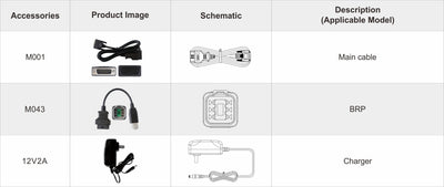 OBDSTAR iScan BRP & BRP Boat scan tool accessories
