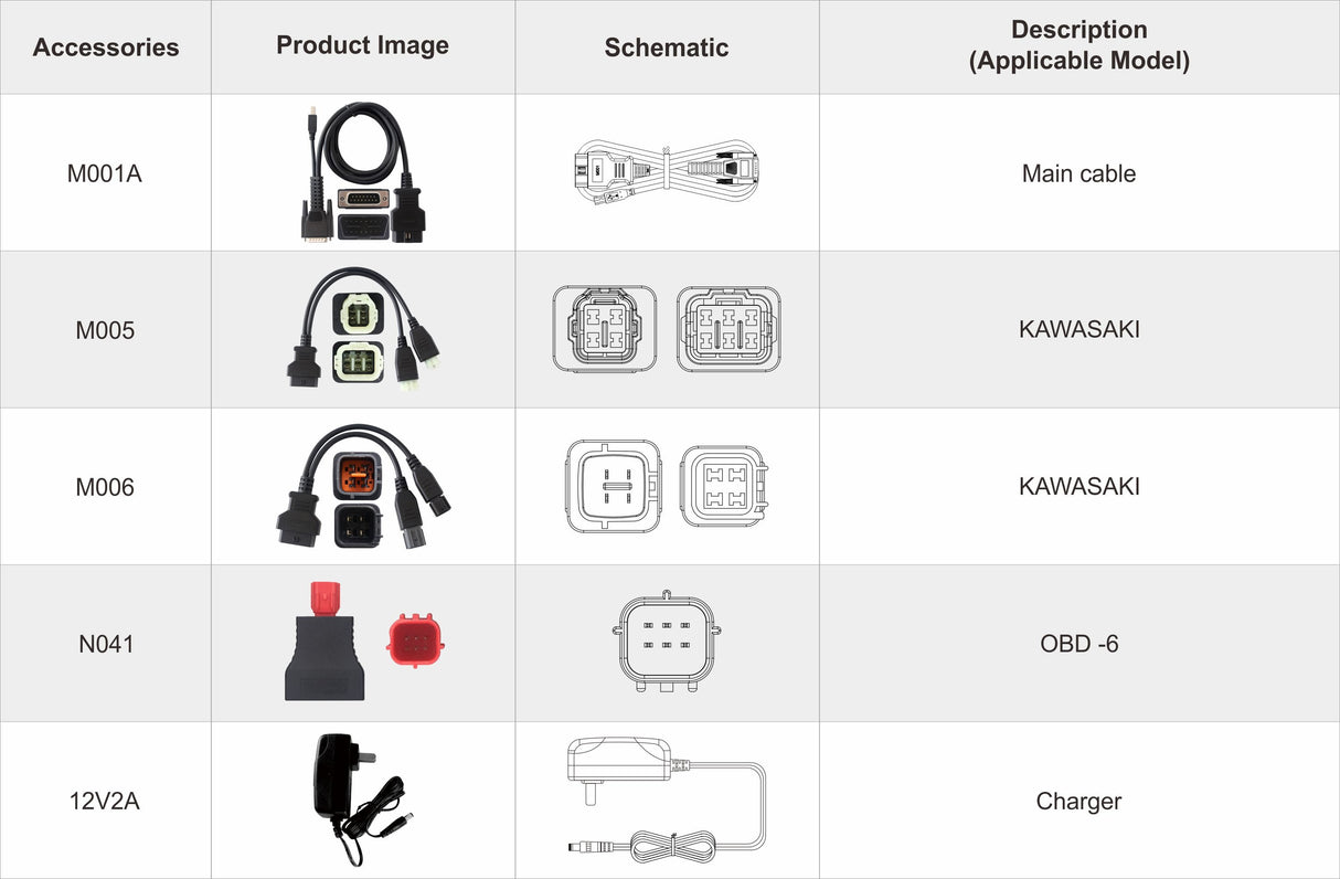 OBDSTAR iScan Kawasaki scan tool accessories