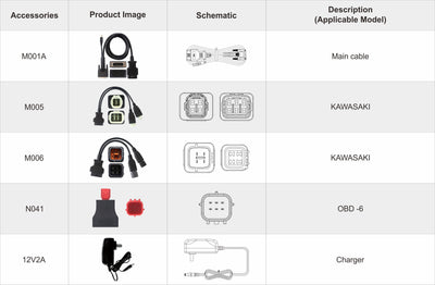 OBDSTAR iScan Kawasaki scan tool accessories