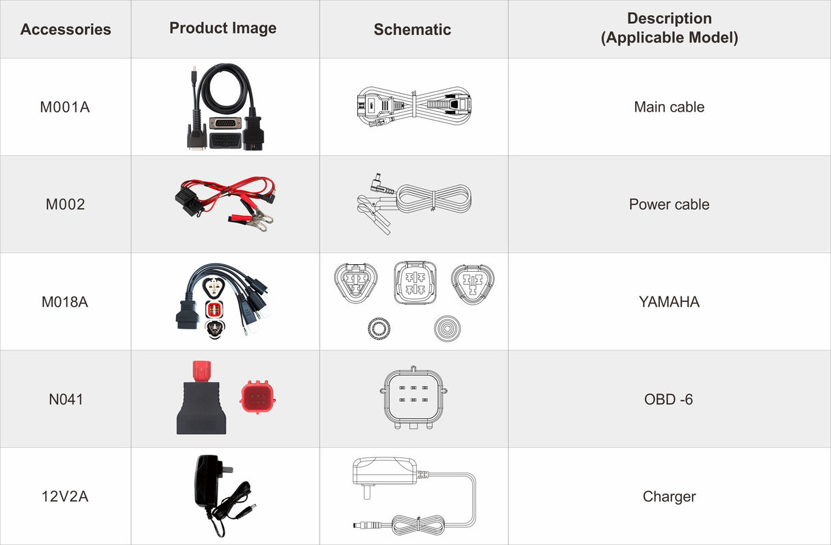 OBDSTAR iScan Yamaha accessories