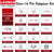 LAUNCH OBD1 Adapter Kit