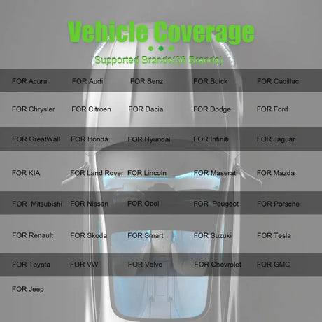 OBDSTAR P50 vehicle coverage