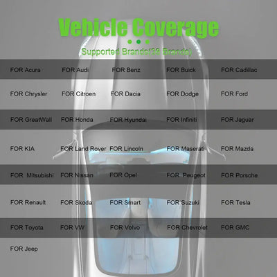 OBDSTAR P50 Airbag Crash Data Reset Tool