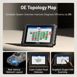 Topdon One Diagnostic Scan Tool