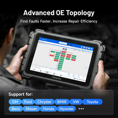 Topdon ONE Plus Diagnostic Scan Tool