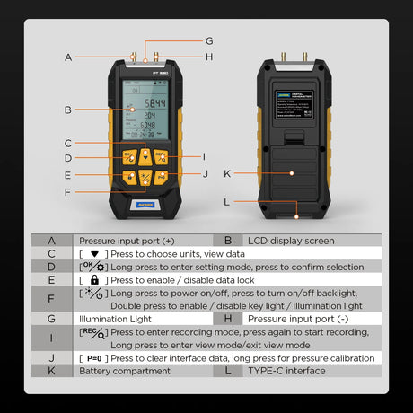 AUTOOL PT530 labeled parts