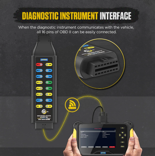 AUTOOL OBD2 Diagnostic Protocol Detector & Break Out Box