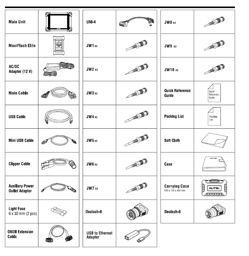 Autel MaxiSys MS908CV II package contents
