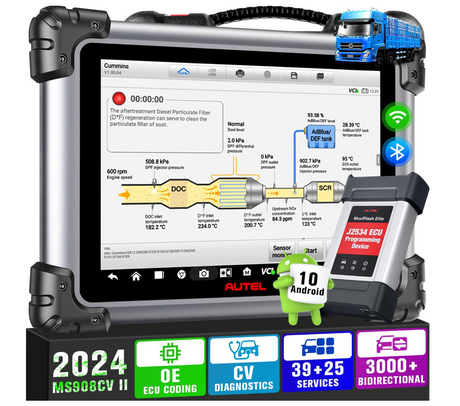 MS908CV II functions