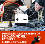 ROSSI Car Battery Charger + Jump Starter 12/24V 750A 15AMP