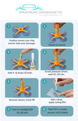 Step-by-step guide on using the windscreen chip repair kit with images and text instructions