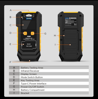 AUTOOL RE110 key frequency tester with labeled parts