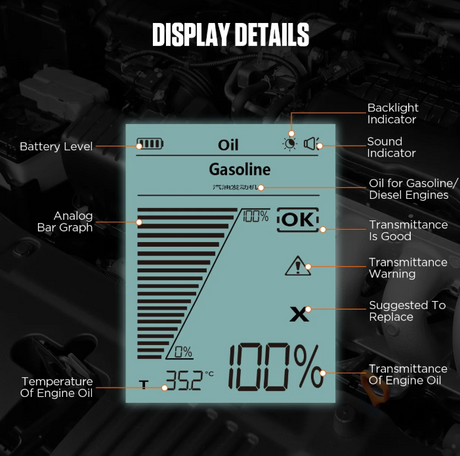 Display screen of AUTOOL AS503 with various indicators and text