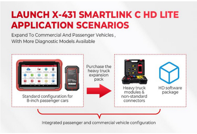 Launch X431 SmartLink C HD Lite Heavy Duty Truck Module