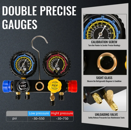 Double precise pressure gauge set with two analog gauges