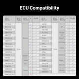 table showing ECU compatibility with various brands and models