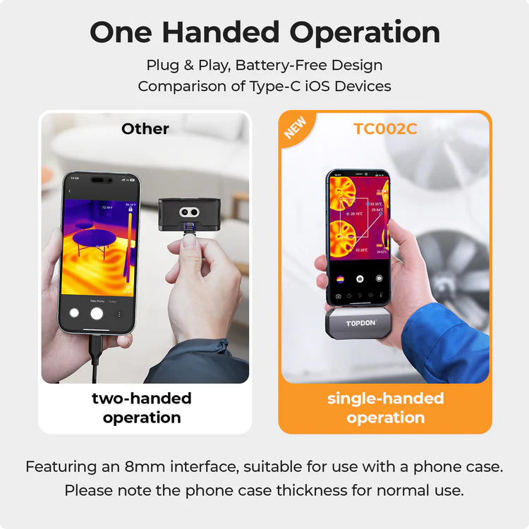 comparison of two-handed and single-handed operation with a phone case featuring an 8mm interface.