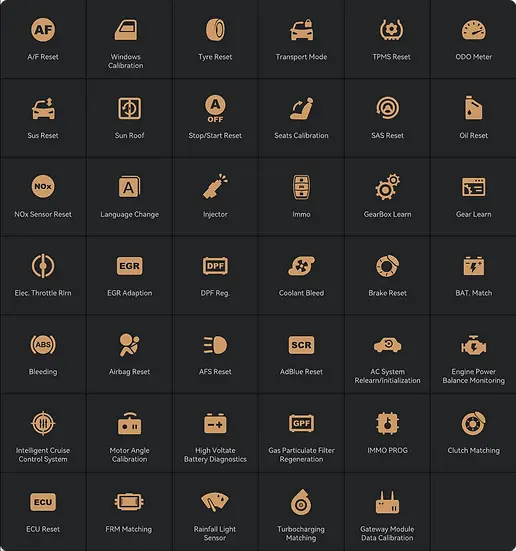 Thinkcar Thinktool Expert 394 features