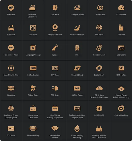 Thinkcar Thinktool Expert 394 features