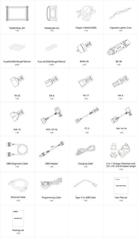 Thinkcar Thinktool Expert 391 packing list with various automotive parts and accessories