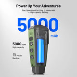 Thermal Monocular 8x Zoom