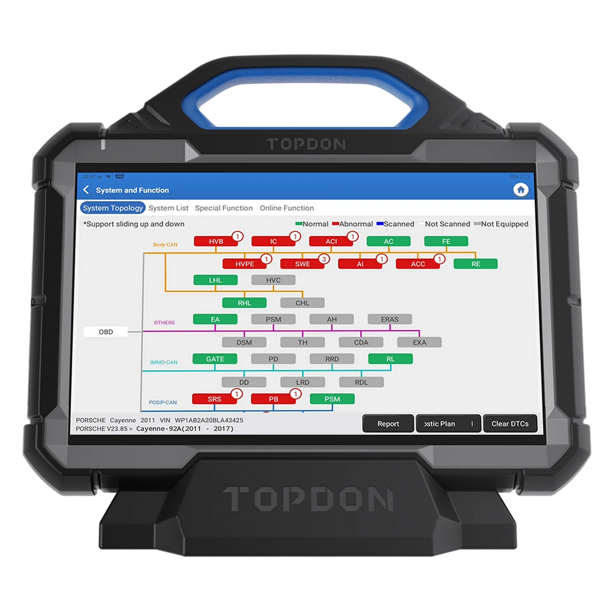 Topdon Phoenix Max EV Diagnostic Scan Tool For Electric Vehicles