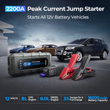 Topdon V2200 PLUS Jump Starter + Battery Tester 2200A