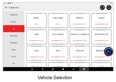 FCAR F9S-G Heavy Duty & Passenger Vehicle Diagnostic Scan Tool