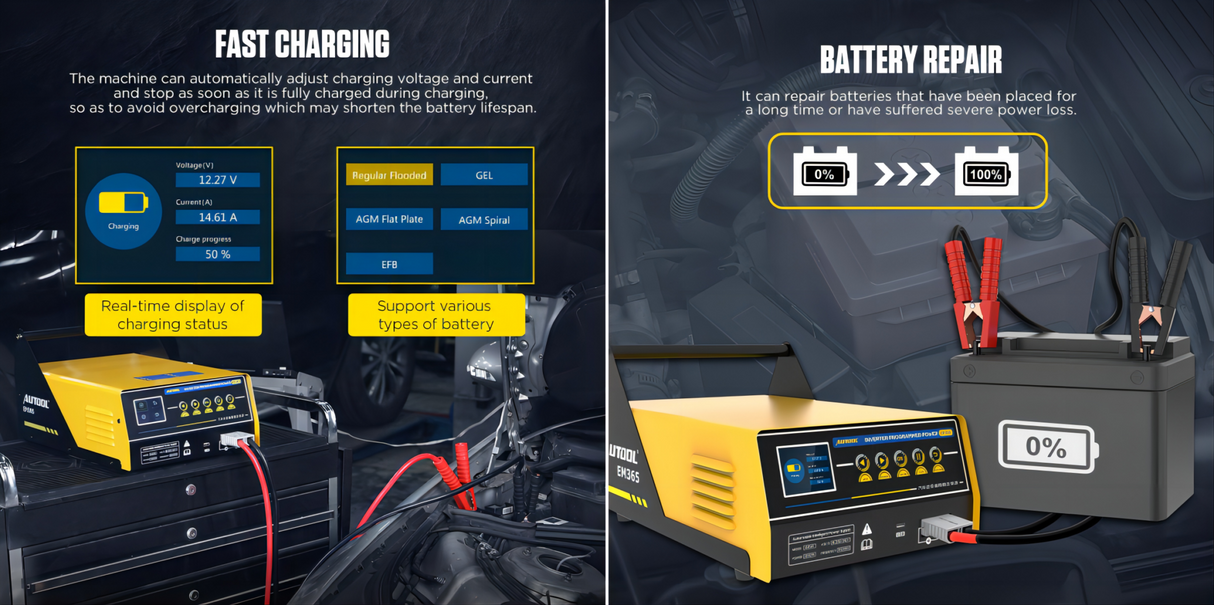 AUTOOL EM365 150A ECU Programming Power Supply & 12V Battey Charger & Car Jump Starter