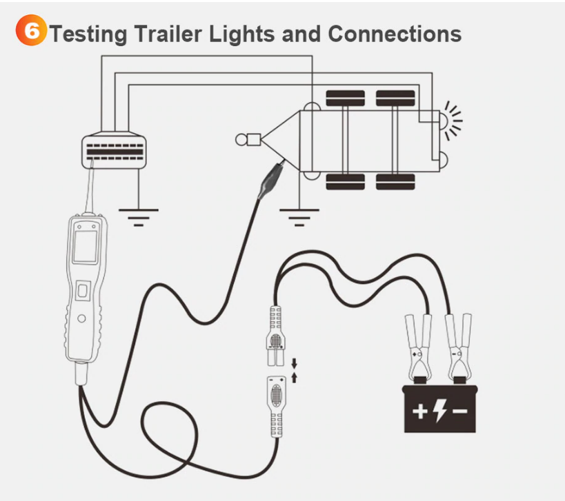 Ancel PB100 trailer lights and connections testing