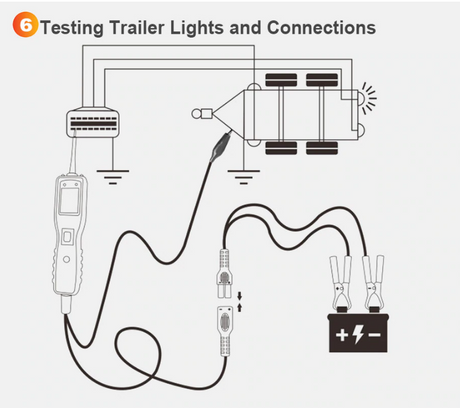 Ancel PB100 trailer lights and connections testing