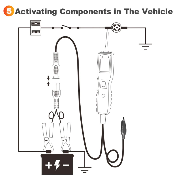 Ancel PB100 component activation in the vehicle