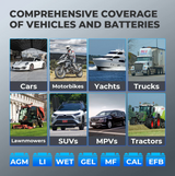 smart charger for cars, bikes, boats and more
