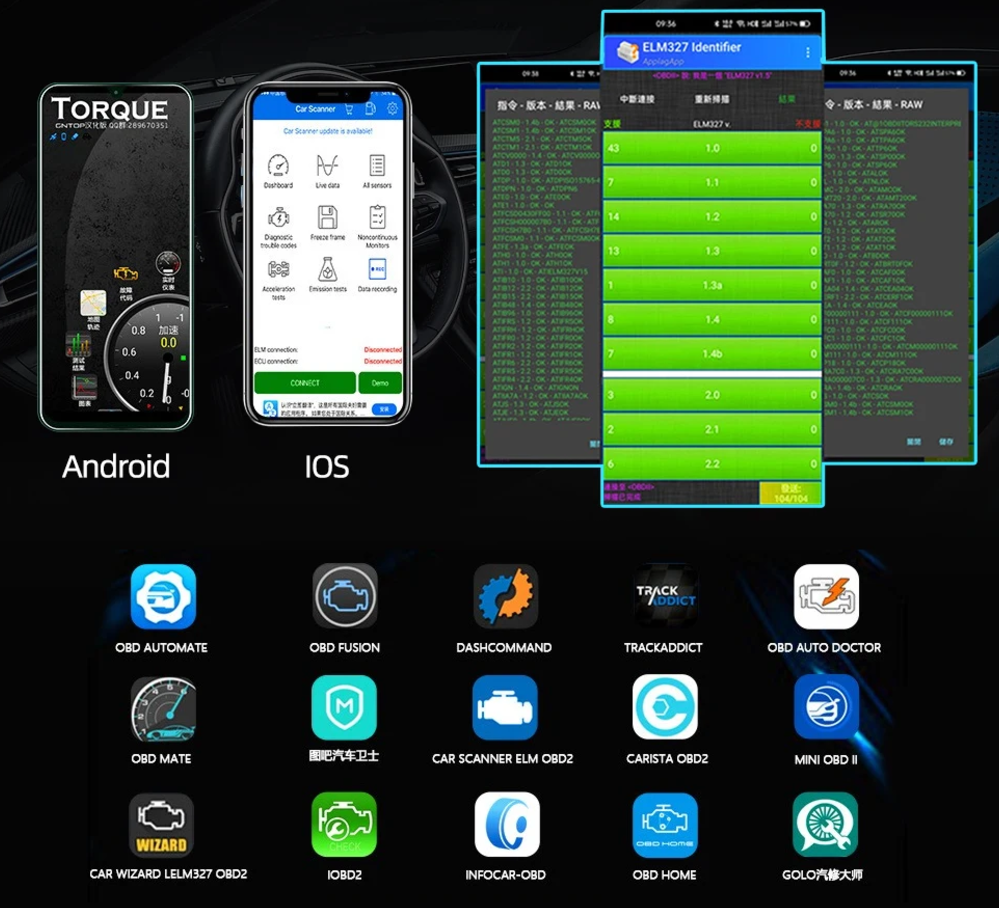 ELM327 WiFi OBD2 Scanner for IOS and Android V2.1