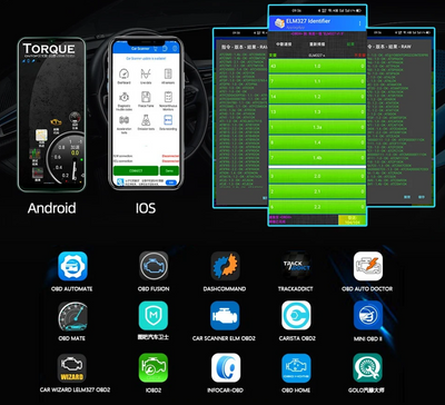 ELM327 Wifi OBD2 Scanner for IOS and Android V2.1