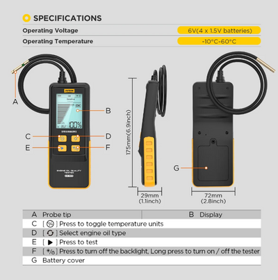 AUTOOL AS503 technical specifications with labeled parts