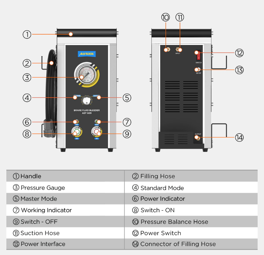 AUTOOL AST609 Car Pulsating Brake Fluid Changer |  Brake Bleeder Machine - Premium Diagnostic Equipment