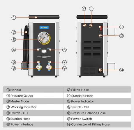 AUTOOL AST609 Car Pulsating Brake Fluid Changer |  Brake Bleeder Machine - Premium Diagnostic Equipment