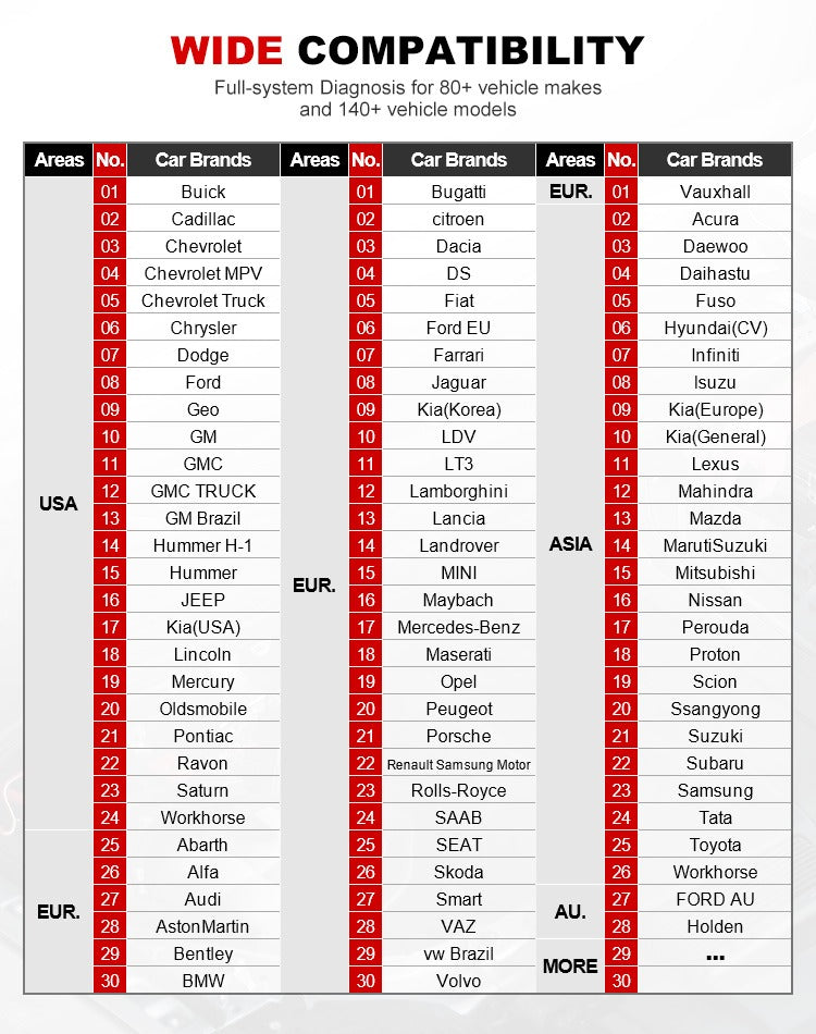 Autel MaxiSys Ultra vehicle compatibility screen