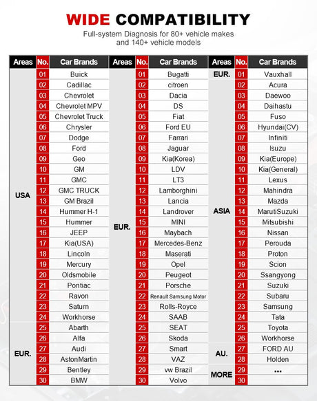 Autel MaxiSys Ultra vehicle compatibility screen