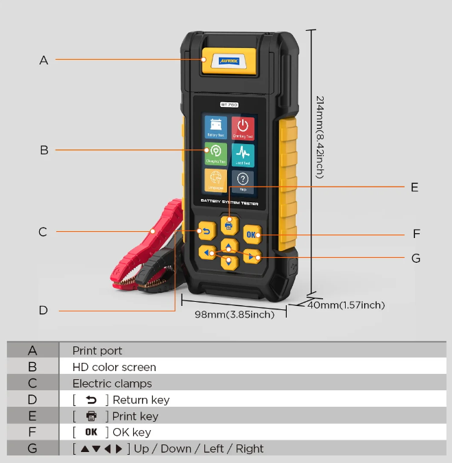 AUTOOL BT760 labeled parts