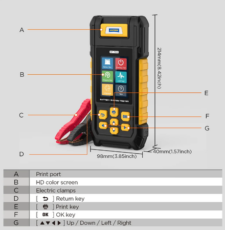 AUTOOL BT760 labeled parts
