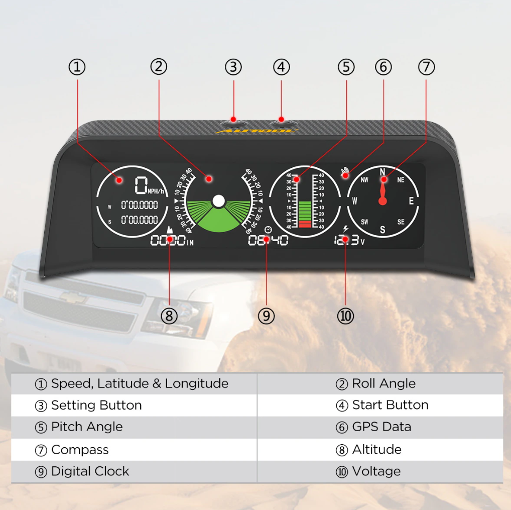 AUTOOL X90 GPS Vehicle Monitoring Computer