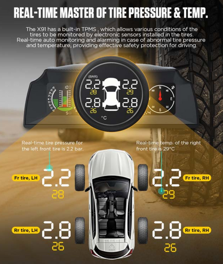 AUTOOL X91 TPMS