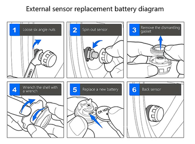 Motorcycle TPMS System With Bluetooth Sensors Tyre Pressure Monitoring for Motorbikes